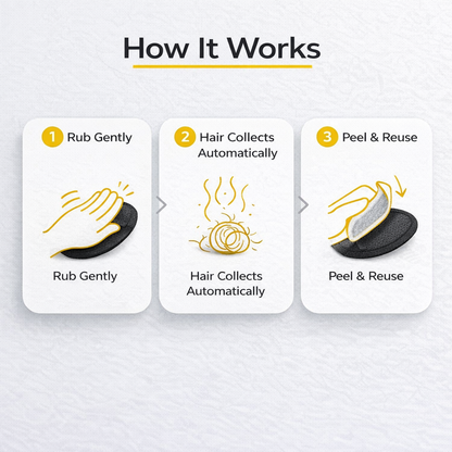 Pet Hair Removal Gloves